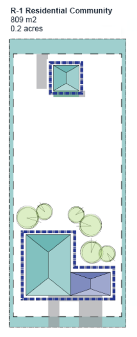 Residential-Infill